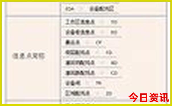 北京好玩的地方排名一览表